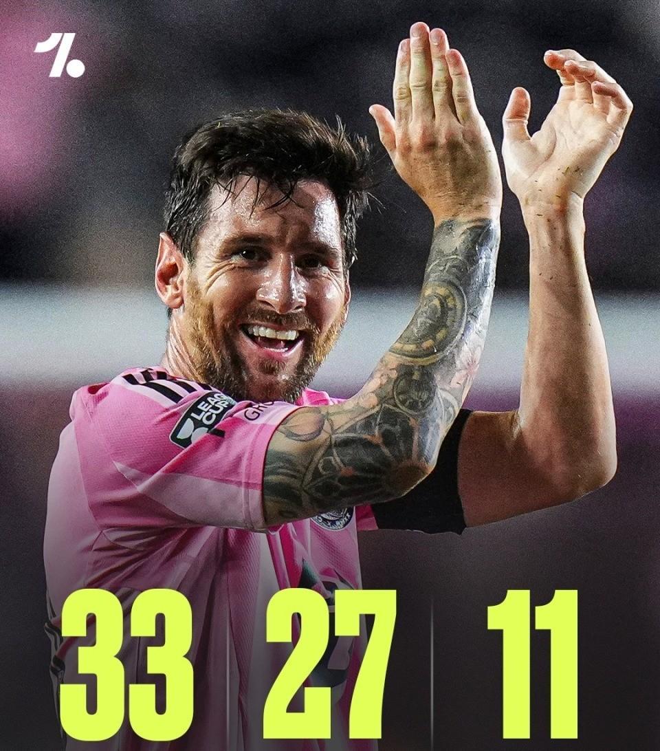 NG SPORTS- 梅西生涯助攻数据 