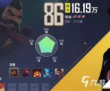 NG SPORTS-包含TheShy巅峰对决，C罗与40激战湖人分钟，爆冷胜负难料！的词条