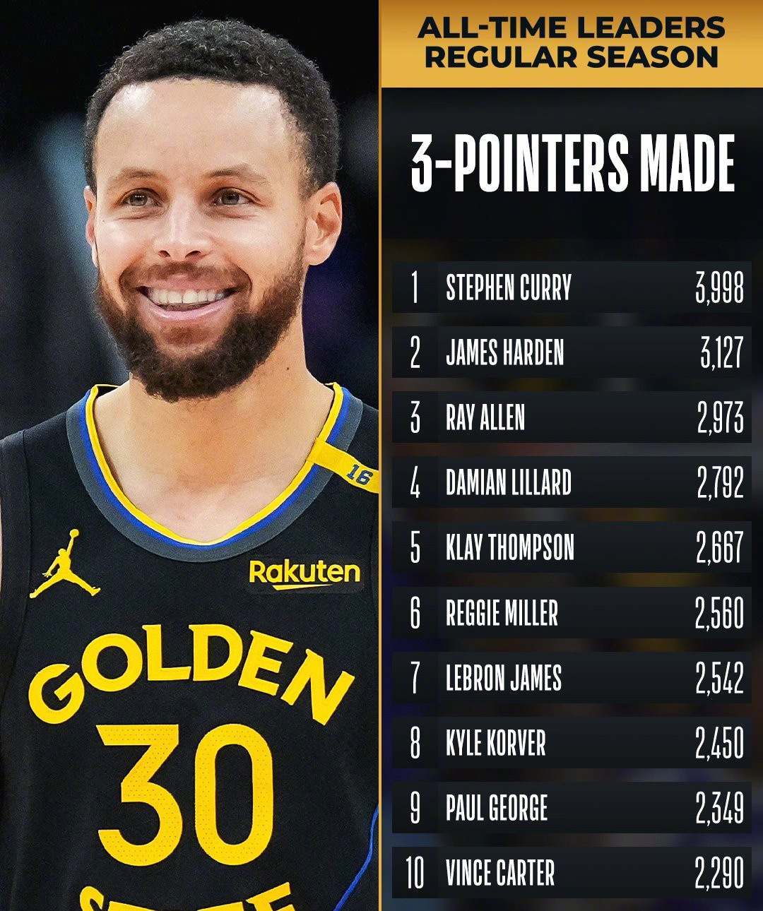 NG SPORTS-浓眉哥在勇士比赛中高光表现，赛事规则更新引发热议！的简单介绍